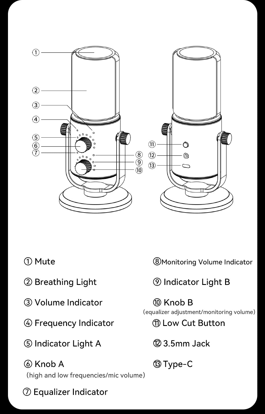 Ulanzi DCM-05 Condenser Microphone Cardioid Polar Pattern for Gaming Podcasting Livestreaming Voice Metting for Phone Cumputer