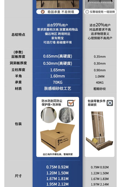 Hole board, non-punch shelf, storage shelf, gaming table shelf, floor-to-ceiling standing computer desk, wrought iron shelf