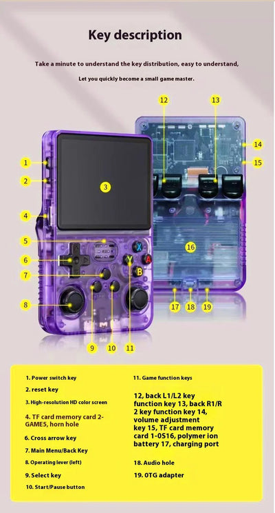 Open Source Retro Handheld Video Game Console