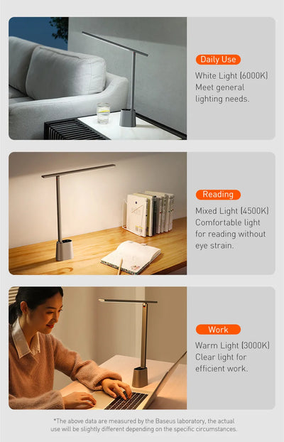 Baseus LED Desk Lamp Eye Protect Study Dimmable Office Light Foldable Table Lamp Smart Adaptive Brightness Bedside Lamp For Read