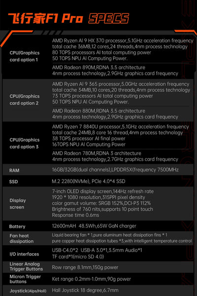 Latest Onexplayer ONEXFLY F1 PRO AMD AI 9 365 AI 9 HX370 7 Inch Wins Gaming Console Handheld Console Notebook Laptop Portable