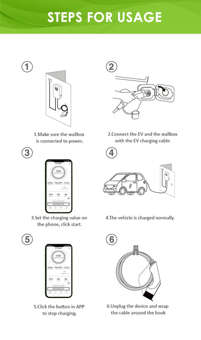 Andalung EV Charging Station 7Kw 1P With APP Wifi Control  32A Type2 GBT Electric Vehicle Car Charger EVSE Wallbox Wall Mount