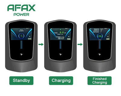 AFAX EV Charger Type2 Cable 32A EVSE Wallbox Electric Vehicle Car Charger Wallmount APP Control 7KW 11KW 22KW Charging Station