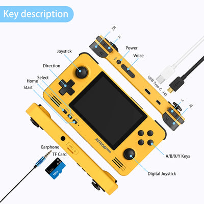 New Arrival Retroid Pocket 2 Retro Game Pocket Console 3.5-inch IPS Screen Android Gaming System Switching 3D Games Handheld