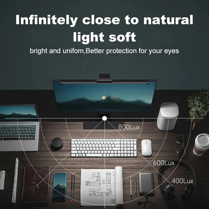 LED Monitor Light Bar RGB Desk Lamp Dimmable Office Eye-caring Table Lamps  for Study Reading Computer Screen Hanging Light 44cm