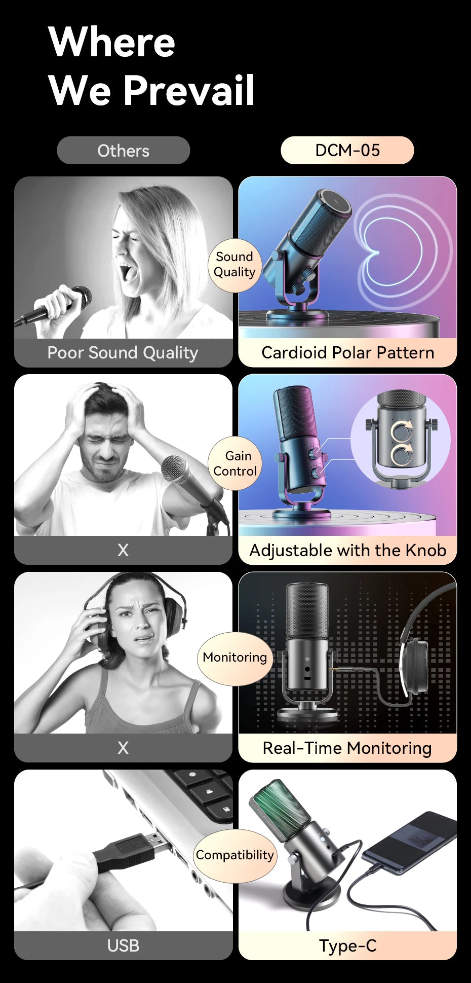 Ulanzi DCM-05 Condenser Microphone Cardioid Polar Pattern for Gaming Podcasting Livestreaming Voice Metting for Phone Cumputer