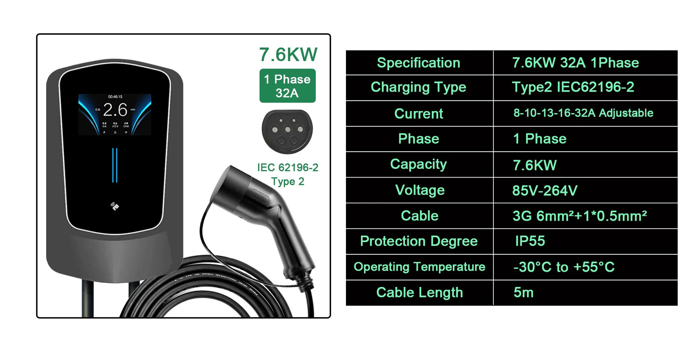 AFAX EV Charger Type2 Cable 32A EVSE Wallbox Electric Vehicle Car Charger Wallmount APP Control 7KW 11KW 22KW Charging Station